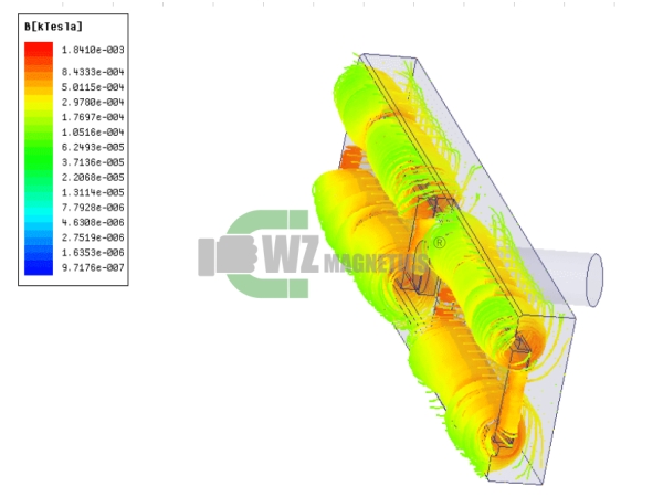 Magnetic Circuit Simulation