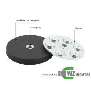 Rubber Coated Magnet Structure